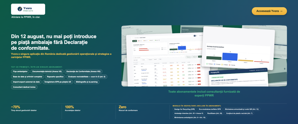 Platforma Yvora - banner oficial pentru conformitatea PPWR