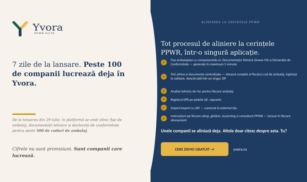 Peste 100 de companii din România folosesc deja platforma Yvora pentru conformitatea cu Regulamentul european privind ambalajele (PPWR)